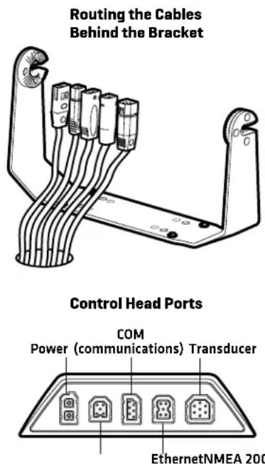HUMMINBIRD Helix 12 Chirp SI GPS - | Route the Cables to the Control Head - 5