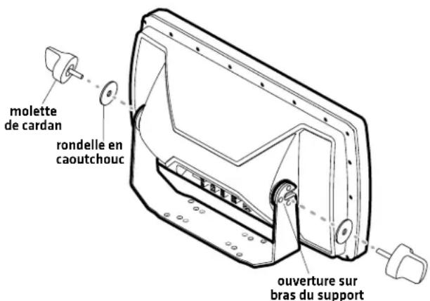 HUMMINBIRD Helix 12 Chirp SI GPS - | Préparation de l'emplacement de montage - 1