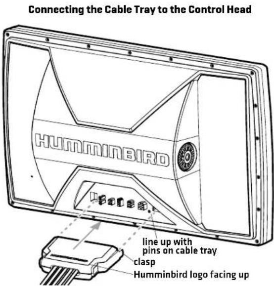 HUMMINBIRD Helix 12 Chirp SI GPS - HELIX® SERIES CONTROL HEAD Installation Guide - 1