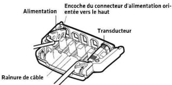 HUMMINBIRD Helix 12 Chirp SI GPS - | Assemblage du plateau de câblage - 2