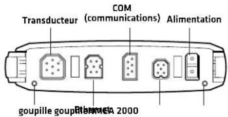 HUMMINBIRD Helix 12 Chirp SI GPS - | Assemblage du plateau de câblage - 1
