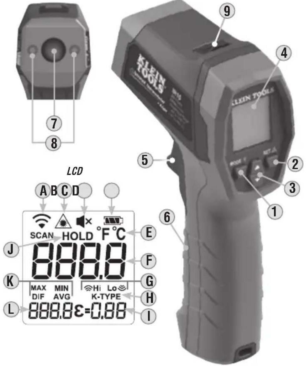 Klein Tools IR10 - DETELLES DE LAS CARACTERISTICAS - 1
