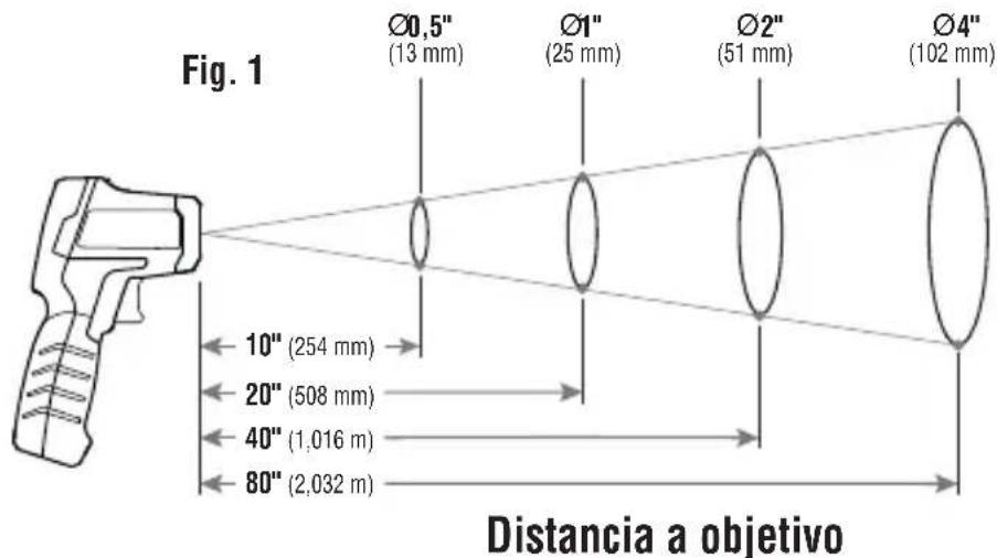 Klein Tools IR10 - LASERES DE ENFOQUE DEL OBJECTIVO - 1