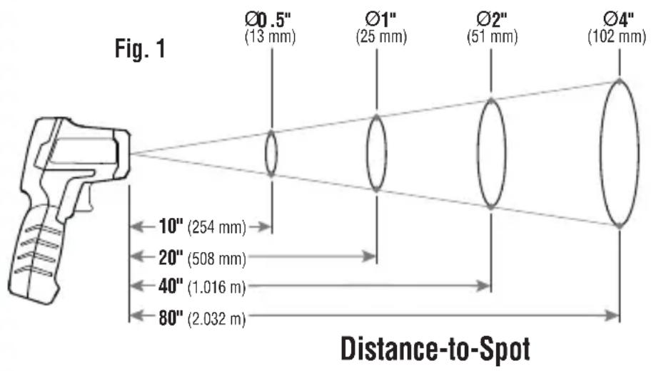 Klein Tools IR10 - TARGETING LASERS - 1