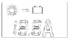 Perel SOL30UC12V - Zastosowanie - 3