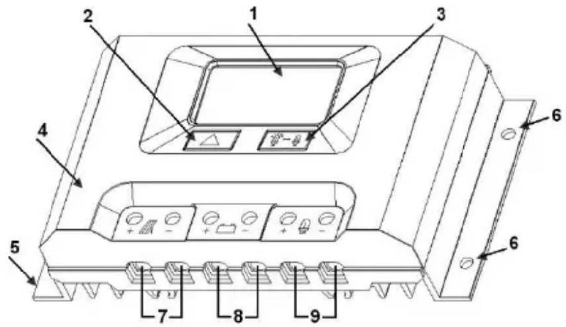 Perel SOL30UC12V - SOL30UC12V/SOL30UC24V - 1