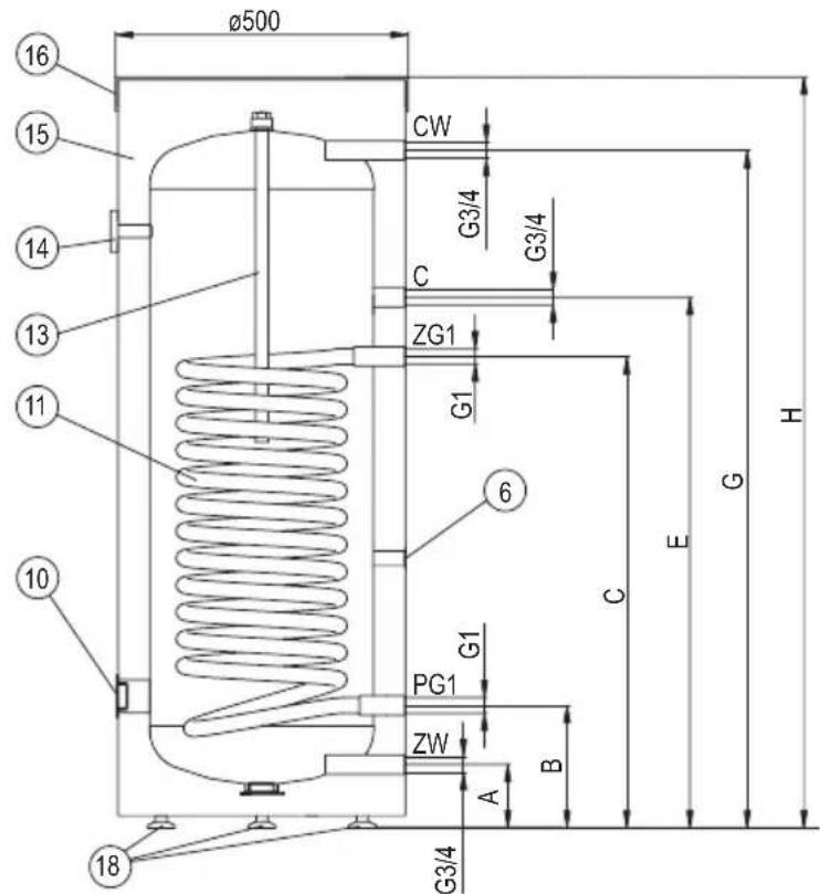 KOSPEL SW500 - Construction du gallon préparateur ECS SW (100; 120; 140 l) - 1