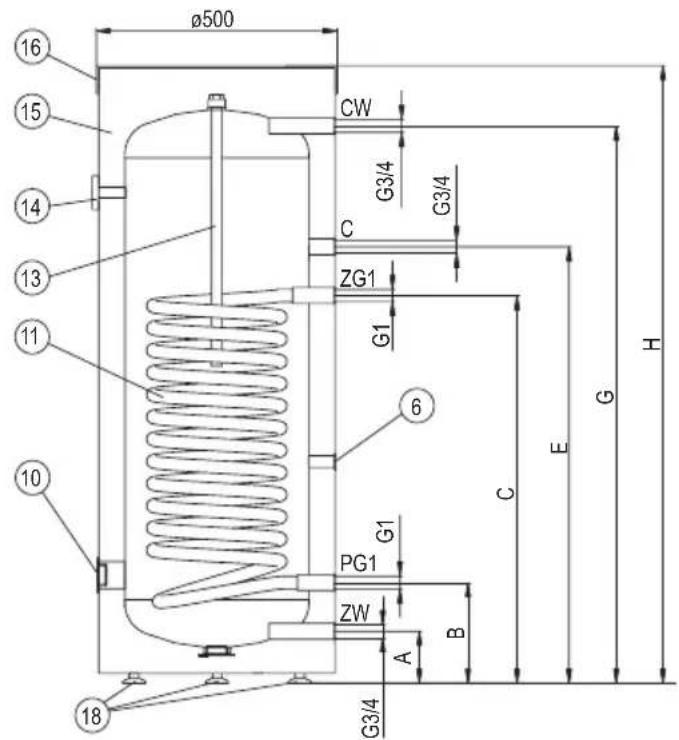 KOSPEL SW500 - SW Cylinder construction (100; 120; 140 litres) - 1