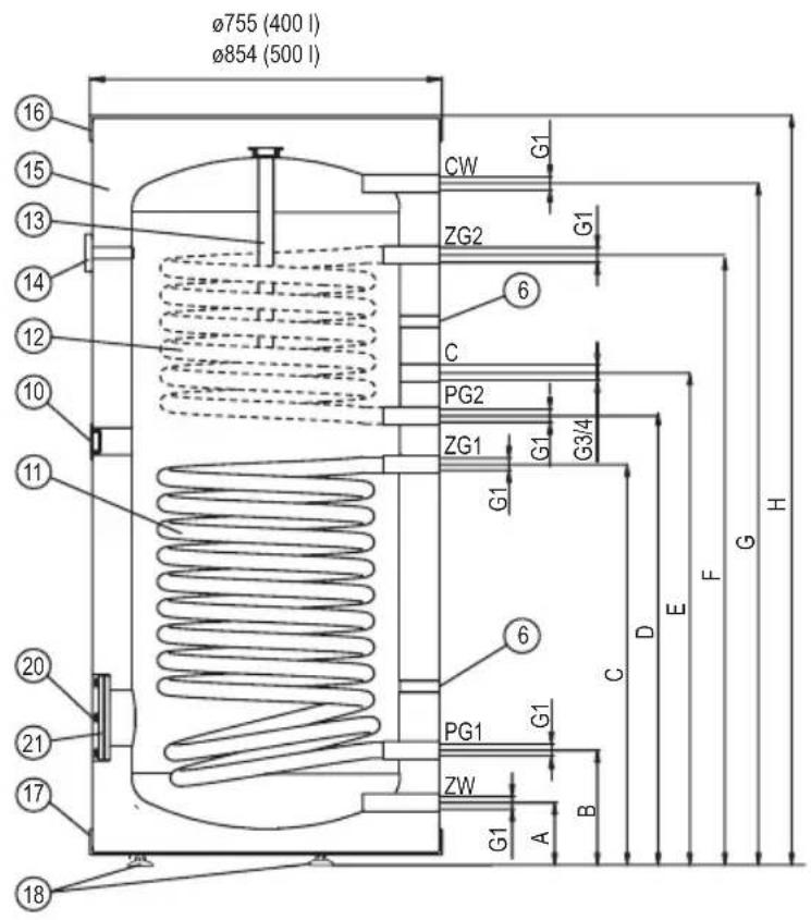 KOSPEL SW500 - Serpentin haut (raccords ZG2, PG2) et doigt de gant haut se trouvent que dans les modèles SB et SBZ. - 2