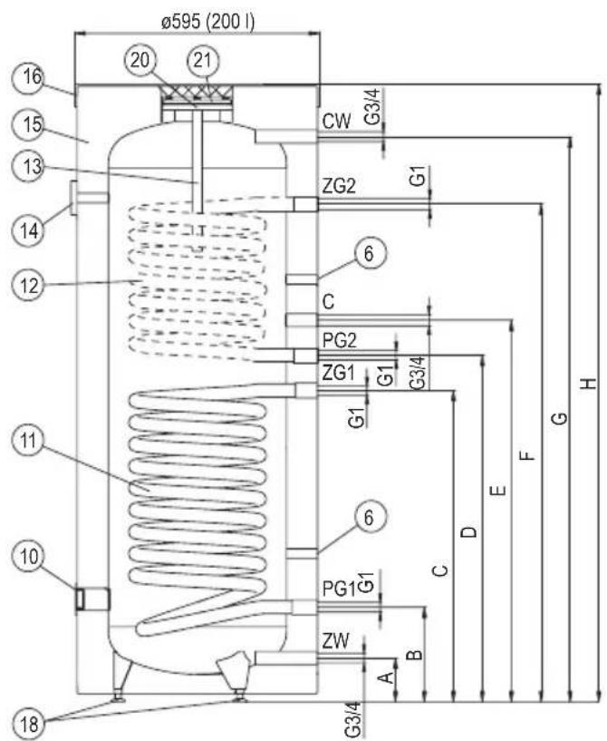 KOSPEL SW500 - Aufbau der Speicher SB; SBZ; SW; SWZ (200 I) - 1