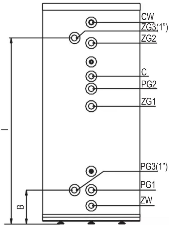 KOSPEL SW500 - Emplacement des raccords pour connexion d'un préparateur externe, dans SWZ et SBZ - 1