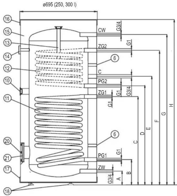 KOSPEL SW500 - Upper coil (ZG2,PG2 fitting) and upper sensor pipe are available in SB and SBZ only. - 1