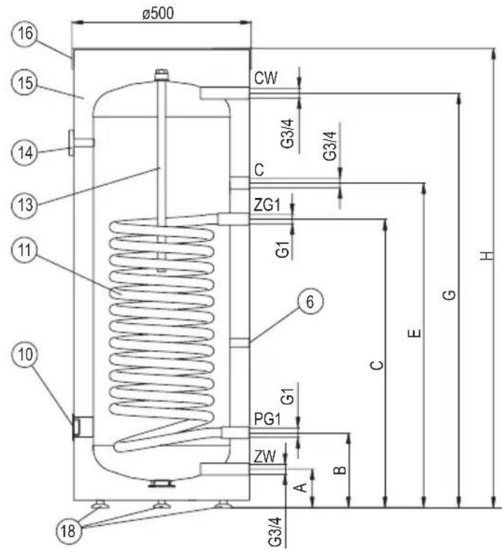 KOSPEL SW500 - Aufbau der Standspeicher SW (100; 120; 140 l) - 1