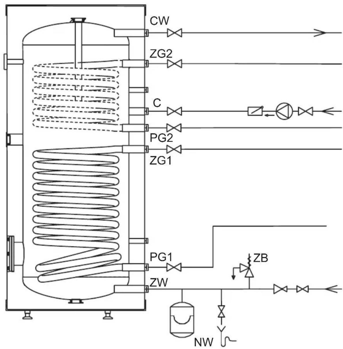 KOSPEL SW500 - 1