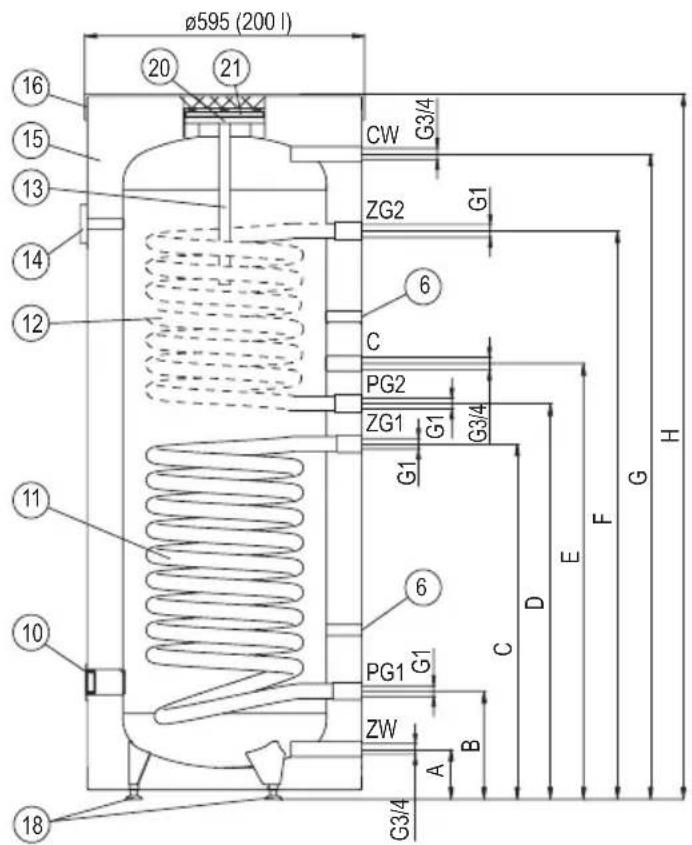 KOSPEL SW500 - SB/SBZ/SW/SWZ Cylinder construction (200 litres) - 1
