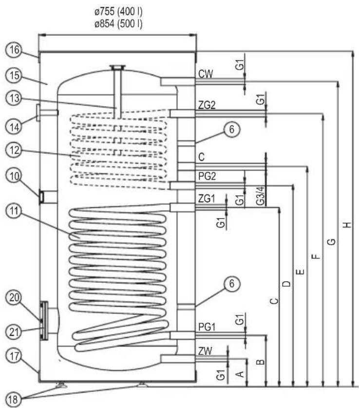 KOSPEL SW500 - Upper coil (ZG2,PG2 fitting) and upper sensor pipe are available in SB and SBZ only. - 2