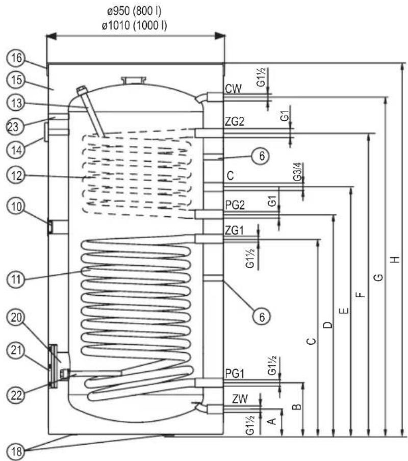 KOSPEL SW500 - Aufbau der Speicher SW, SB (800, 1000l) - 1