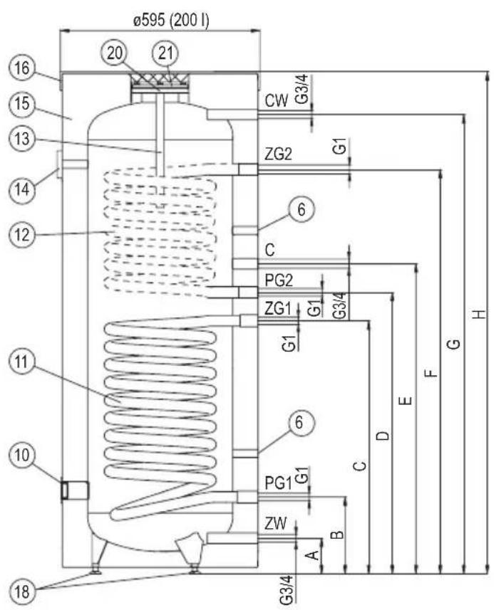 KOSPEL SW500 - Construction du gallon préparateur ECS SB; SBZ; SW; SWZ (200 I) - 1