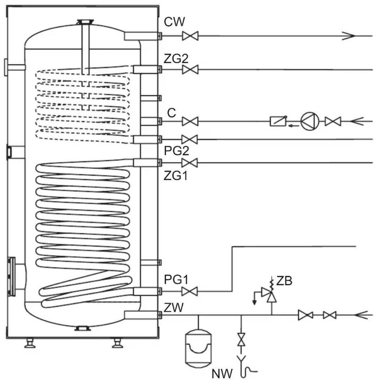 KOSPEL SW500 - 1