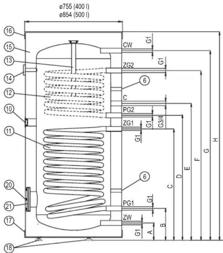 KOSPEL SW500 - Aufbau der Speicher SB; SBZ; SW; SWZ (200 I) - 3