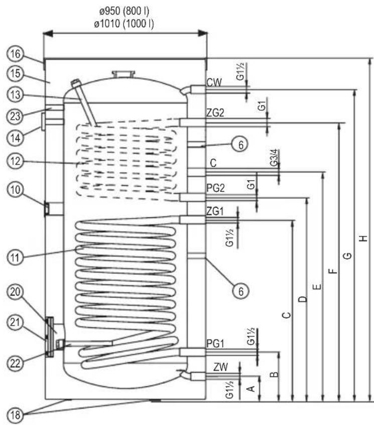 KOSPEL SW500 - Cylinder construction SW, SB (800, 1000l) - 1