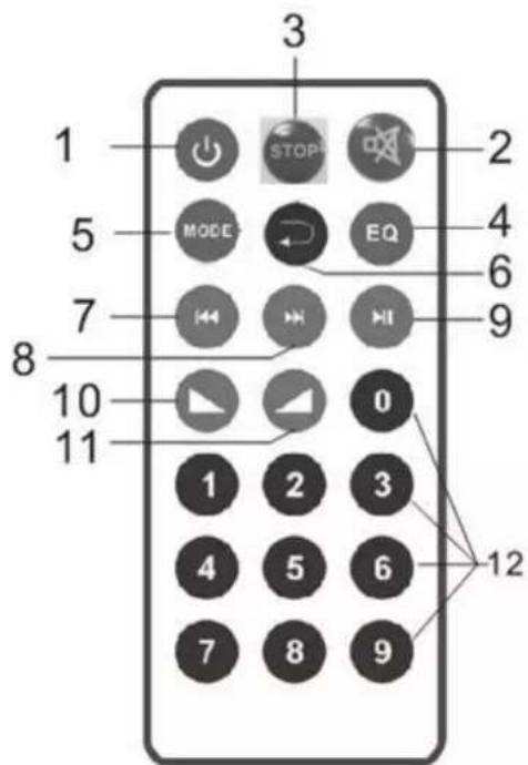 INOVALLEY MS01XXL - Remarques : - 1