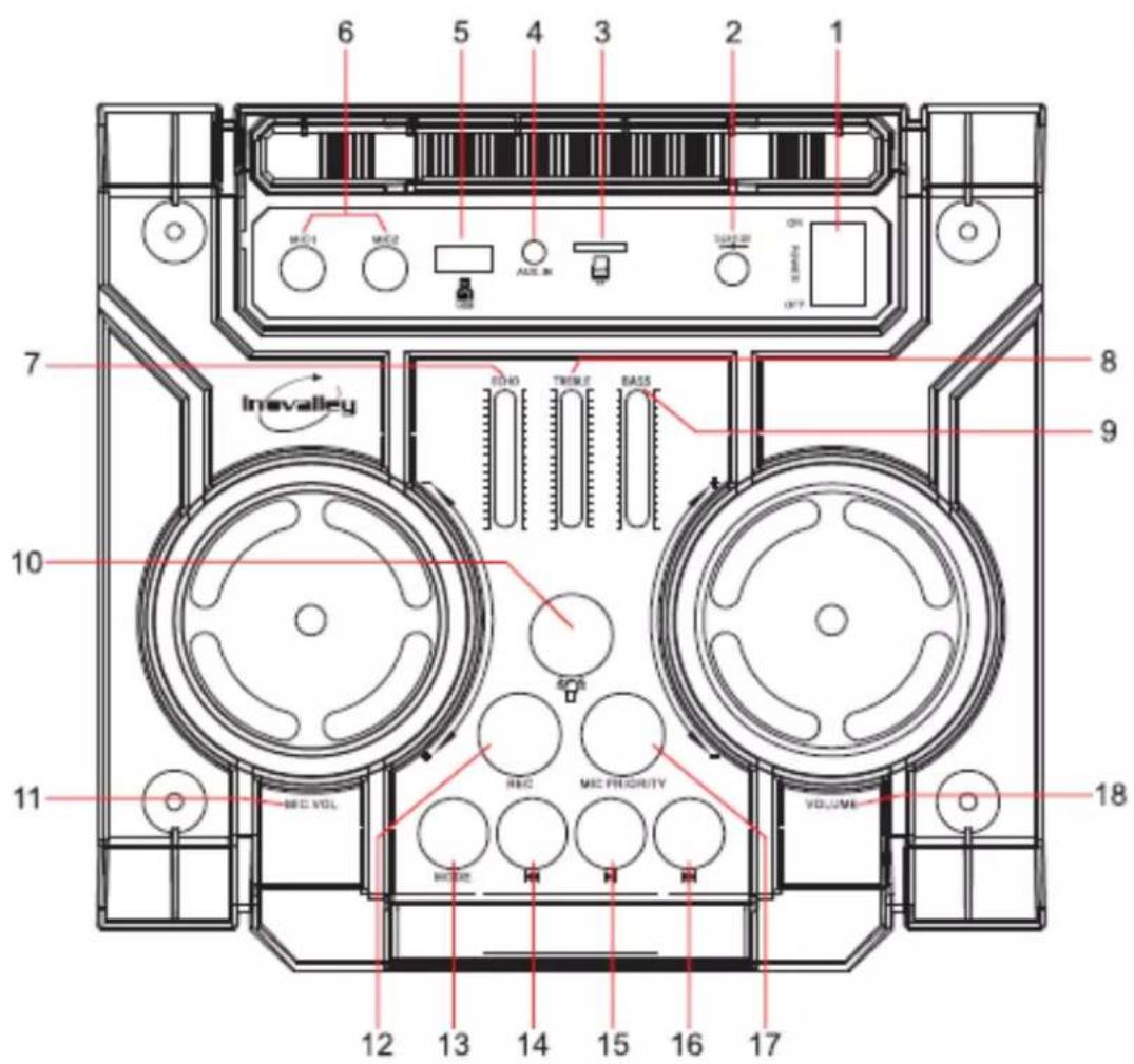 INOVALLEY MS01XXL - SPECIFICATIONS - 1