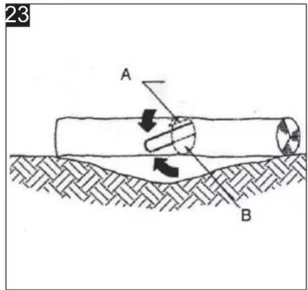 Toolcraft ASK200 - 22