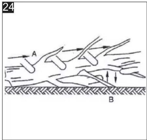Toolcraft ASK200 - 23
