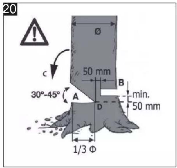 Toolcraft ASK200 - 19