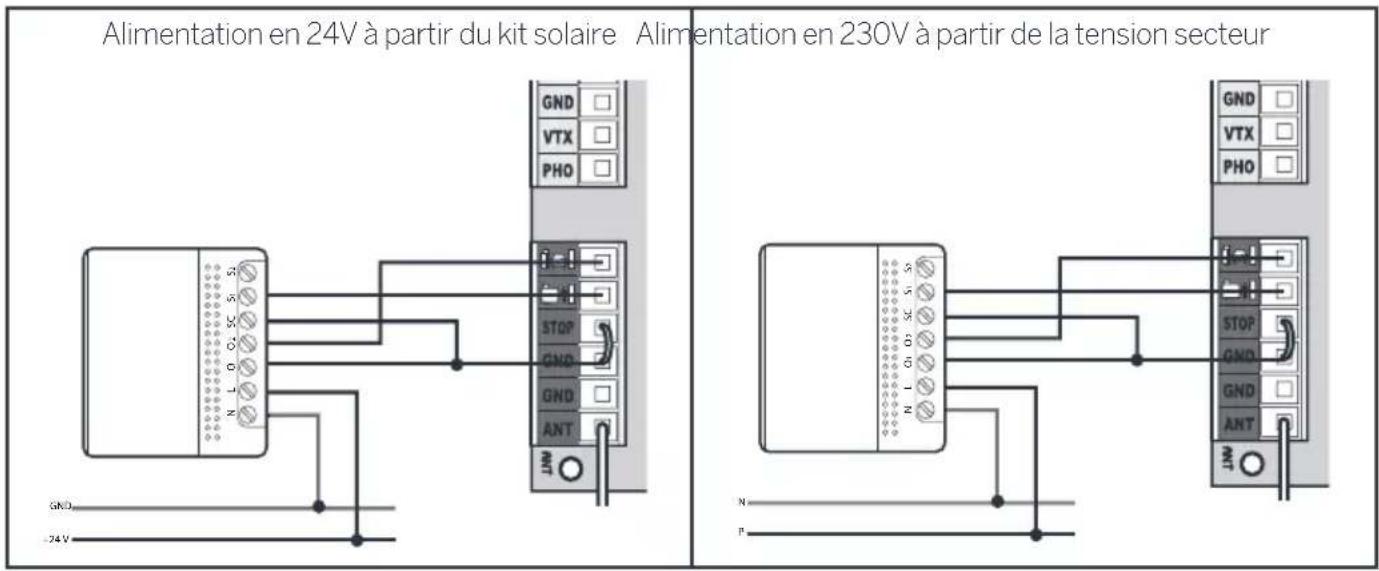 THOMSON 510063 - - Raccordement du module connecté Guardian (ref : 520015) - 2