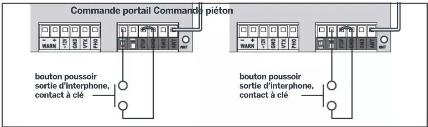 THOMSON 510063 - Les organes de commande (en option) - 1