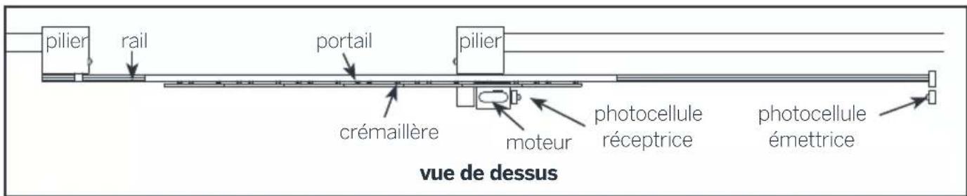 THOMSON 510063 - Au niveau du bord secondaire - 2