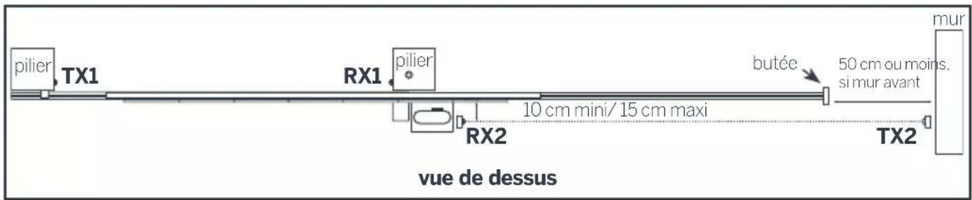 THOMSON 510063 - Deux jeux de photocellules - 3