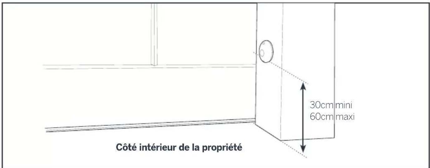 THOMSON 510063 - Pose du jeu de photocellules - 1