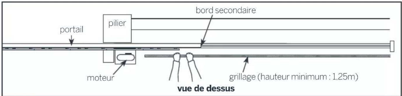 THOMSON 510063 - Au niveau du bord secondaire - 1