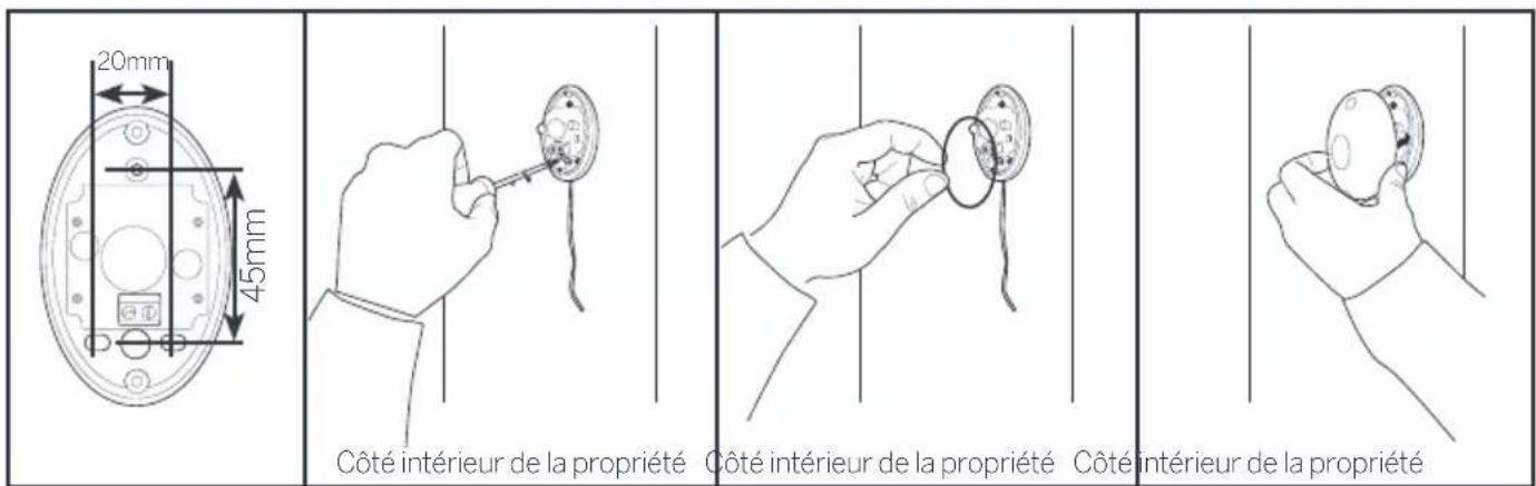 THOMSON 510063 - Fixation des photocellules : - 1