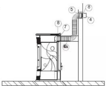 EDILKAMIN SIRENA - 1st SOLUTION: KIT 11 (code 645700) - ADJACENT ROOM ONLY - 3