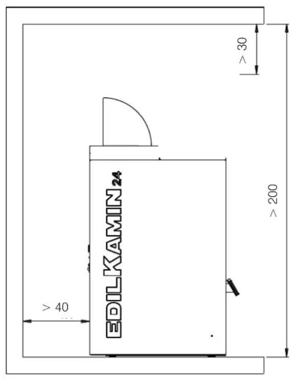 EDILKAMIN ATLANTA2 - Protezione dal calorie e distance di sicurezza - 1