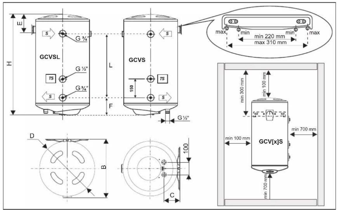 Tesy BiLight Smart 80 - w.1 - 9