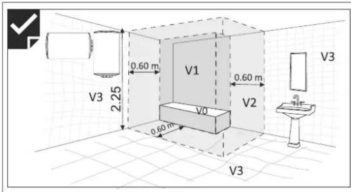 Tesy BiLight Smart 80 - w.1 - 27