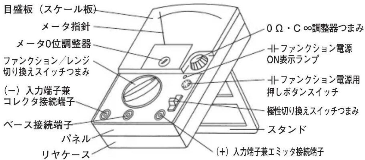 Sanwa CX506a - 【3】各部の名称 - 1