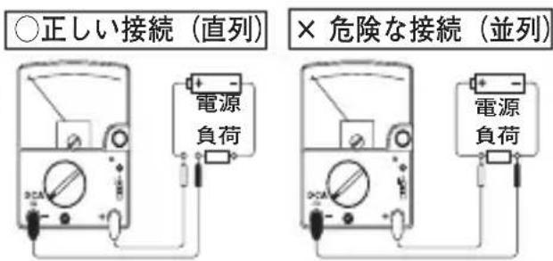Sanwa CX506a - 警告 - 1