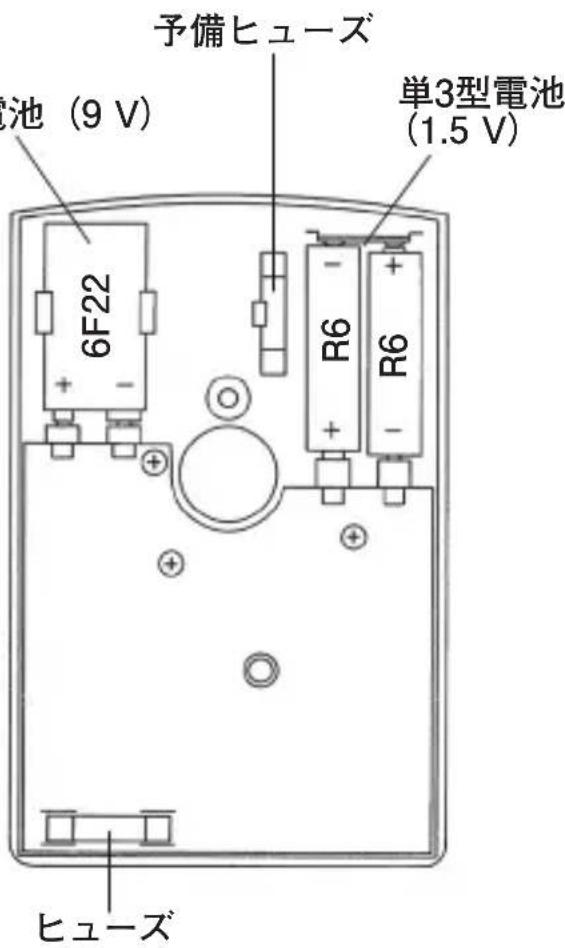 Sanwa CX506a - 内蔵ヒューズの交換方法 - 1