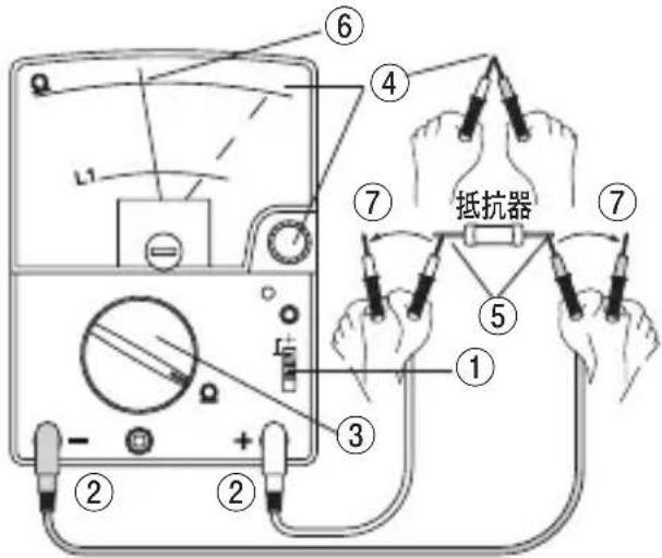 Sanwa CX506a - 警告 - 1