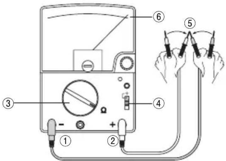 Sanwa CX506a - 6-3 測定前の準備 - 2