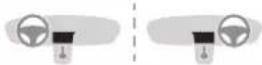 DS 9 (2024) - Allume-cigares / Prise(s) accessoires 12 V - 1