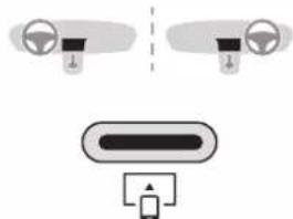 DS 9 (2024) - Prises USB - 2
