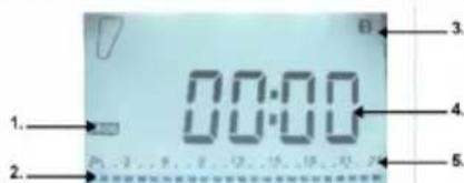 TAURUS Alpatec Paradiso Ceramic 1500W - CONFIGURAÇÃO DO PROGRAMA P3 - 1