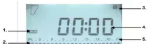 TAURUS Alpatec Paradiso Ceramic 1500W - CONFIGURATION DU PROGRAMME P3 - 1